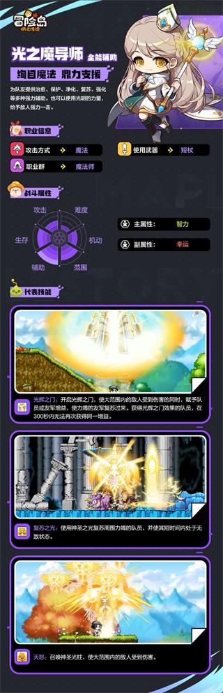 冒险岛枫之传说官方版下载,冒险岛枫之传说,冒险岛,q版游戏