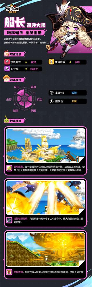 冒险岛枫之传说官方版下载,冒险岛枫之传说,冒险岛,q版游戏