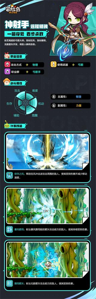冒险岛枫之传说官方版下载,冒险岛枫之传说,冒险岛,q版游戏