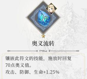 终焉誓约最新版下载,二次元手游,终焉誓约,战斗手游