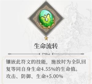 终焉誓约最新版下载,二次元手游,终焉誓约,战斗手游