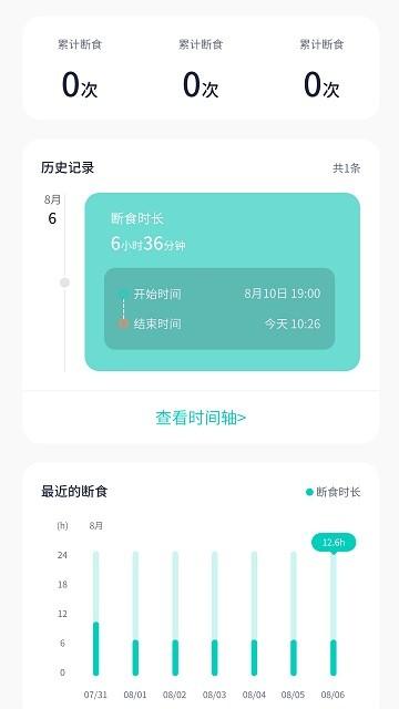 卷卷app下载,卷卷,断食app,减肥app