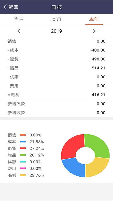 天生掌柜app官方版下载,天生掌柜,销售管理app,办公app