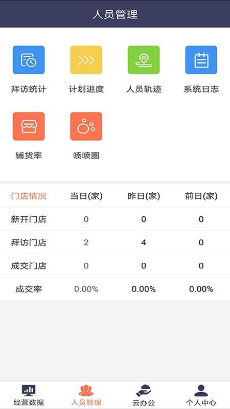 天生掌柜app官方版下载,天生掌柜,销售管理app,办公app