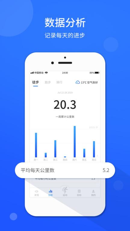 运动计步器app下载,计步器app,运动app,计步器运动